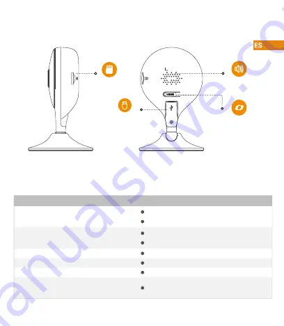 IMOU Cue 2 Скачать руководство пользователя страница 18