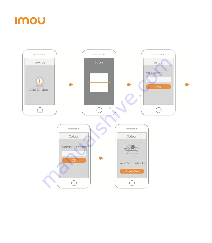 IMOU Ranger Pro Quick Start Manual Download Page 5