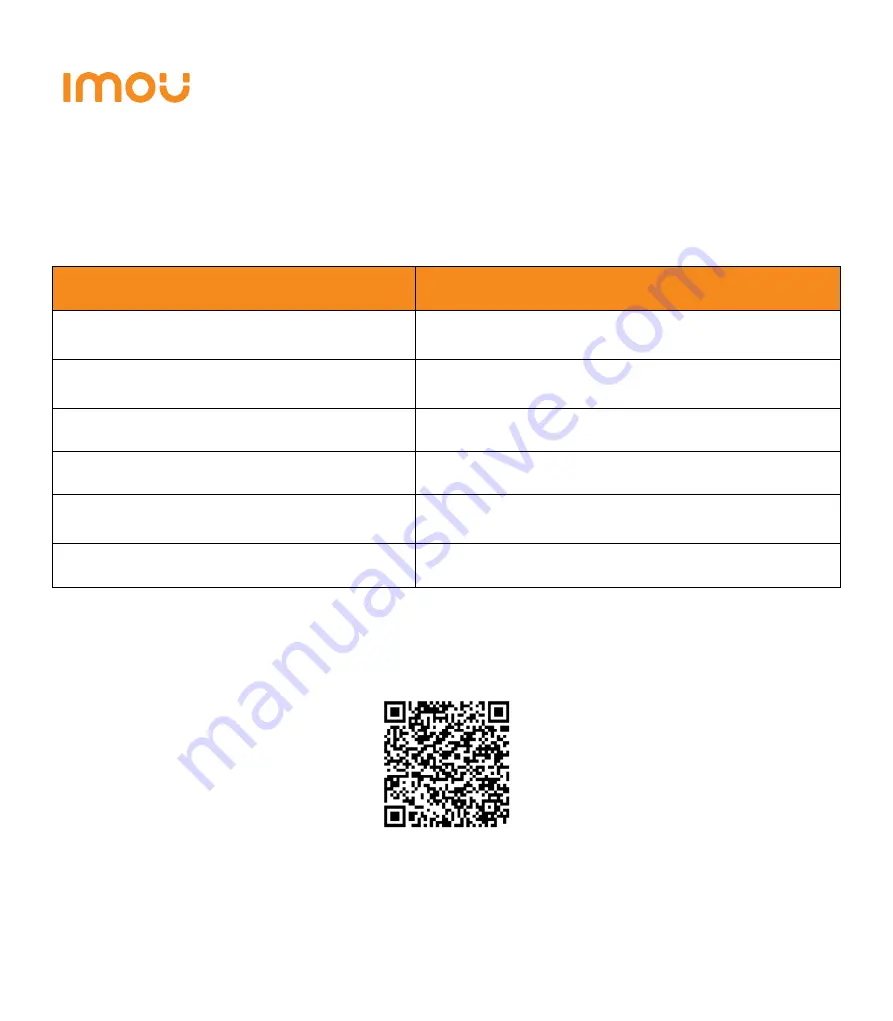 IMOU Ranger Pro Quick Start Manual Download Page 8