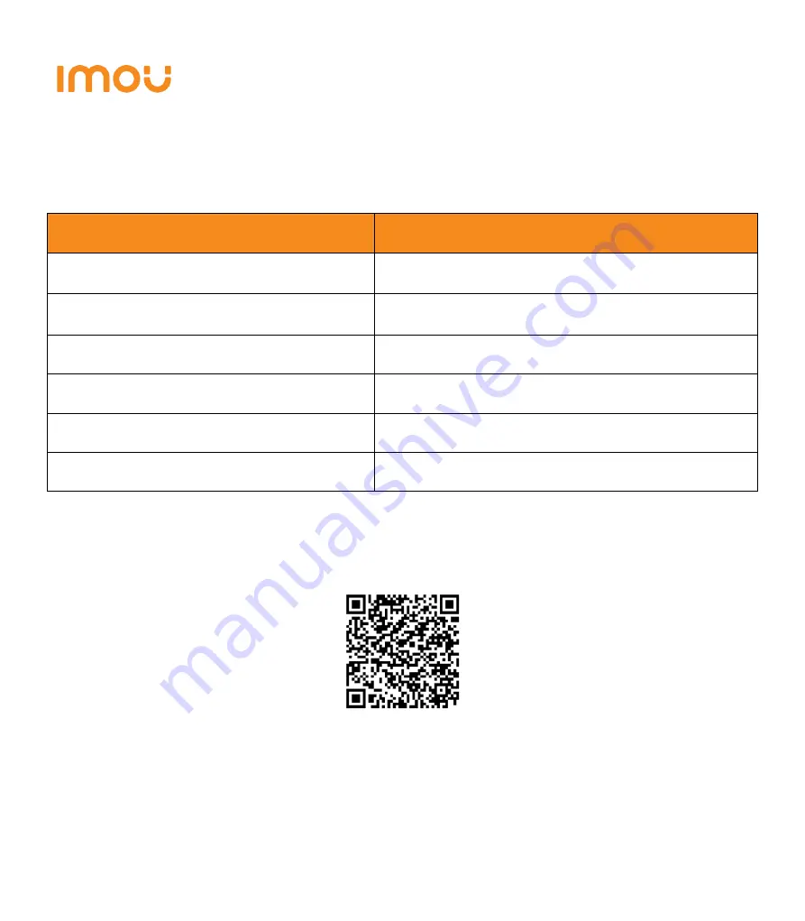 IMOU Ranger Pro Quick Start Manual Download Page 27