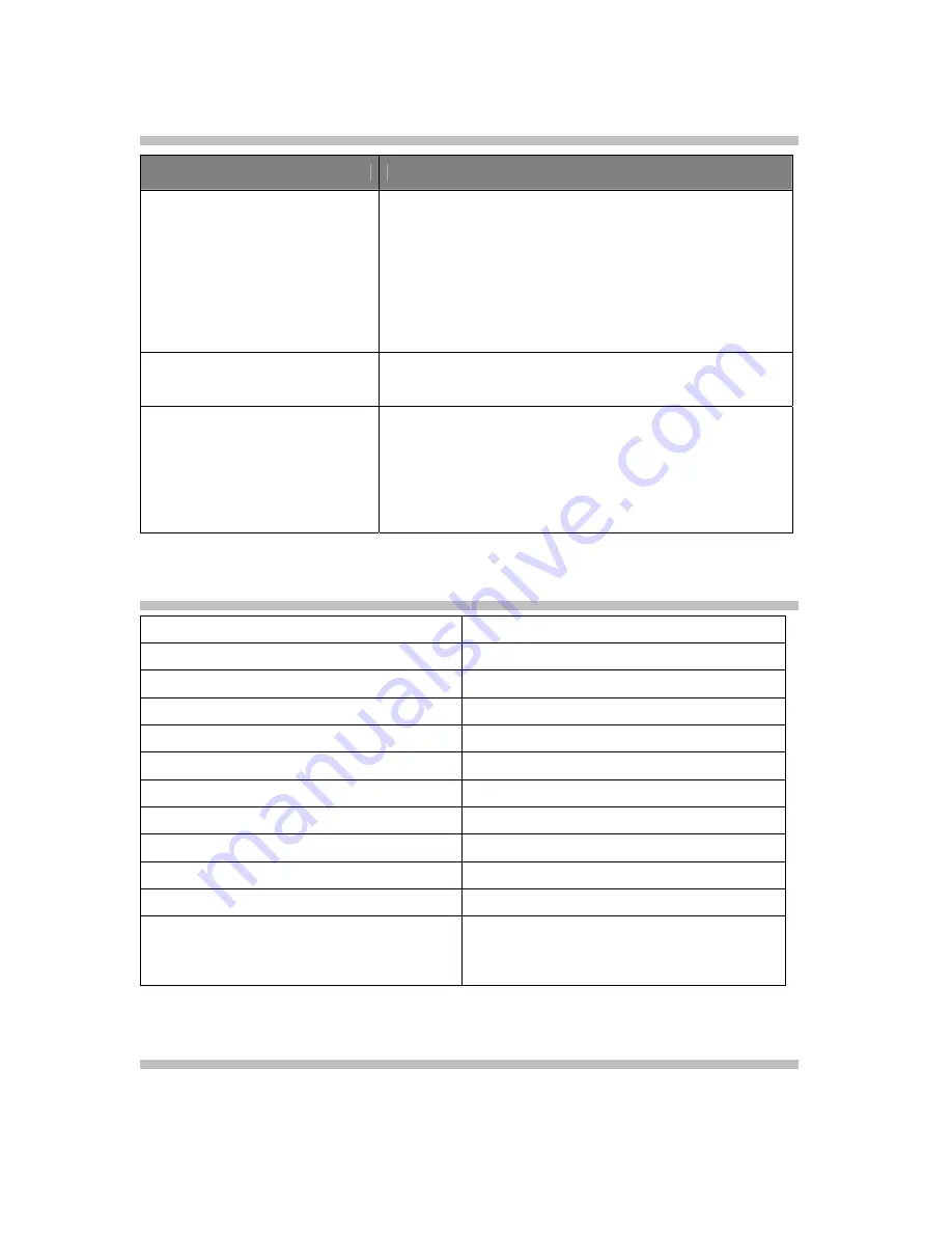 Impact Acoustics 40972 Operation Manual Download Page 13