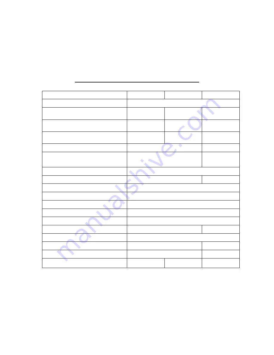 Impact Acoustics XT 3.5KW Owner'S Manual Download Page 18