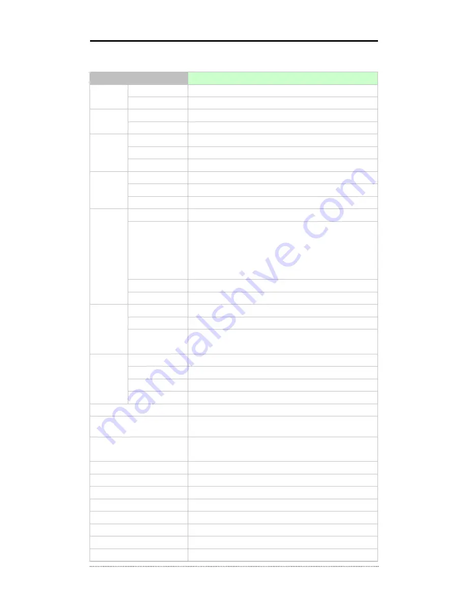 Impath Networks HDE2424DV User Manual Download Page 8