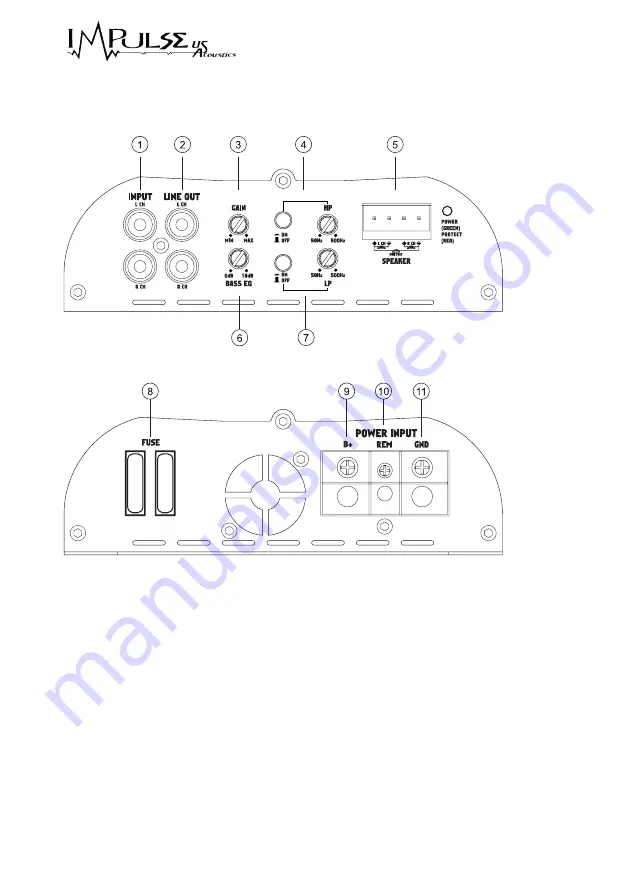 Impulse SLA Series Скачать руководство пользователя страница 10