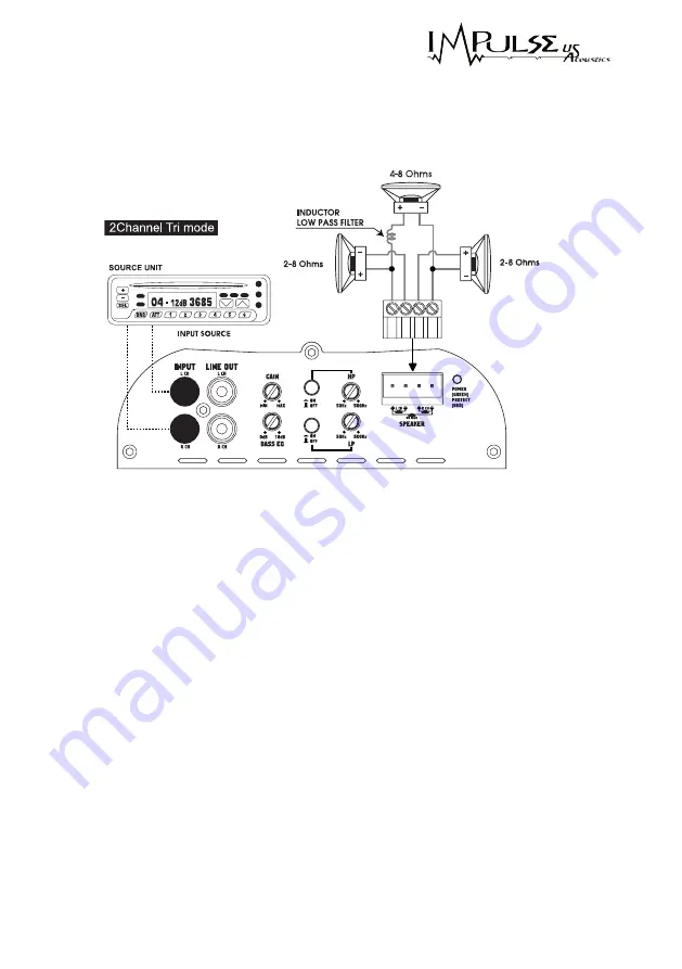 Impulse SLA Series Owner'S Manual Download Page 15