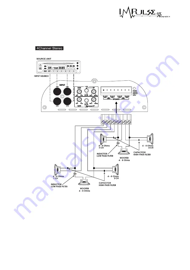 Impulse SLA Series Owner'S Manual Download Page 17