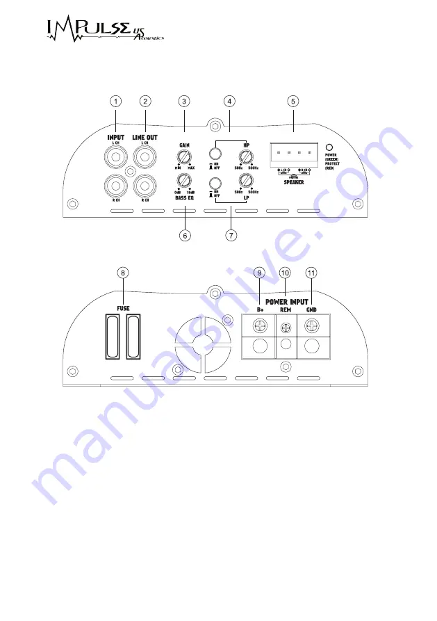 Impulse SLA Series Owner'S Manual Download Page 28