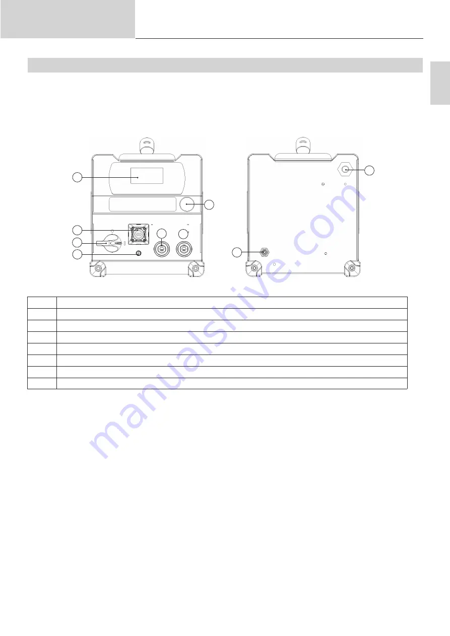 ims PRO ARCPULL 350 User Manual Download Page 7