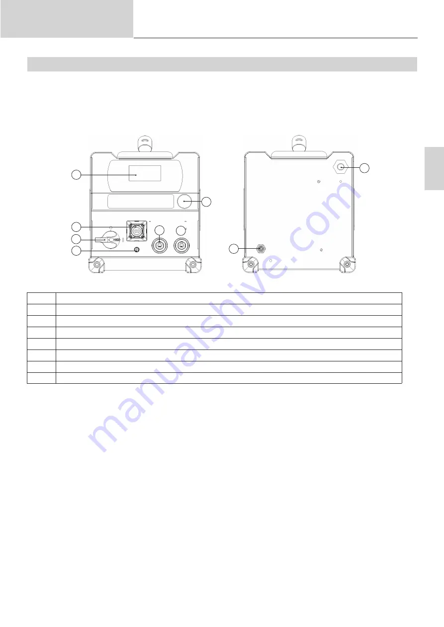 ims PRO ARCPULL 350 User Manual Download Page 67