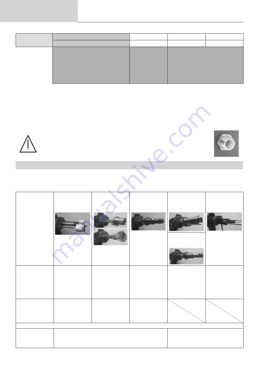 ims PRO ARCPULL 350 User Manual Download Page 72