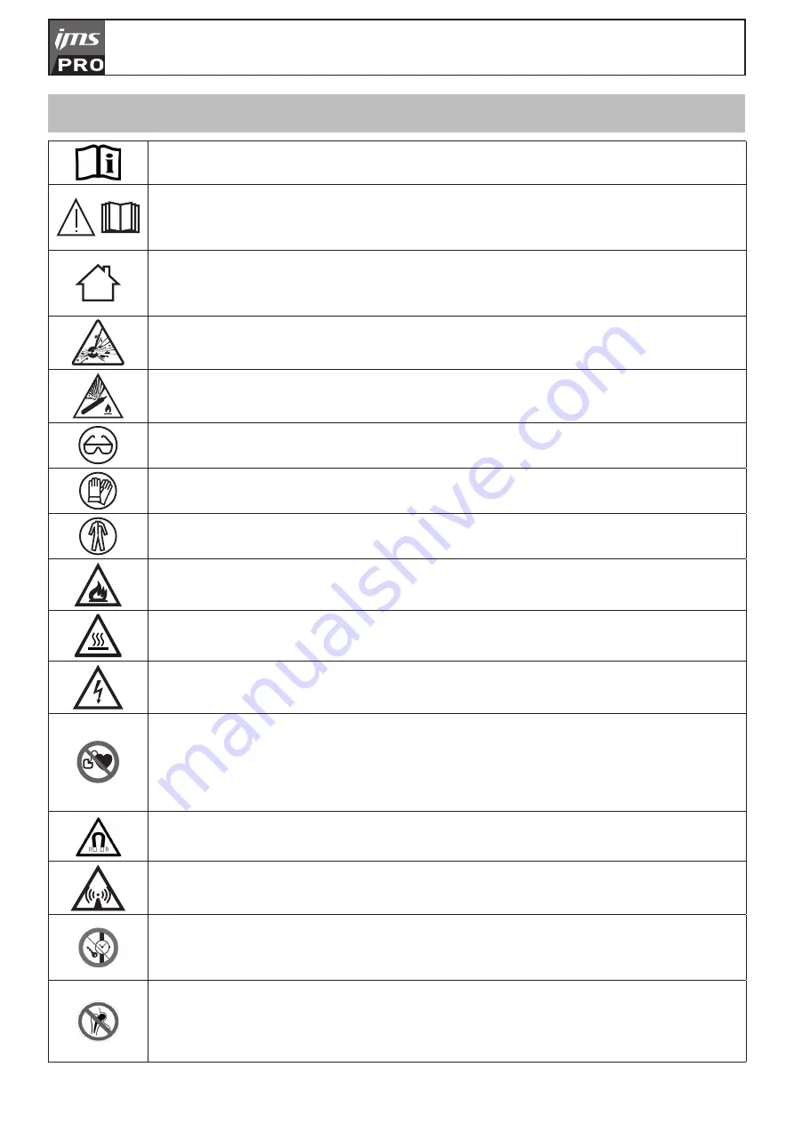 ims PRO POWERDUCTION 10R Manual Download Page 47