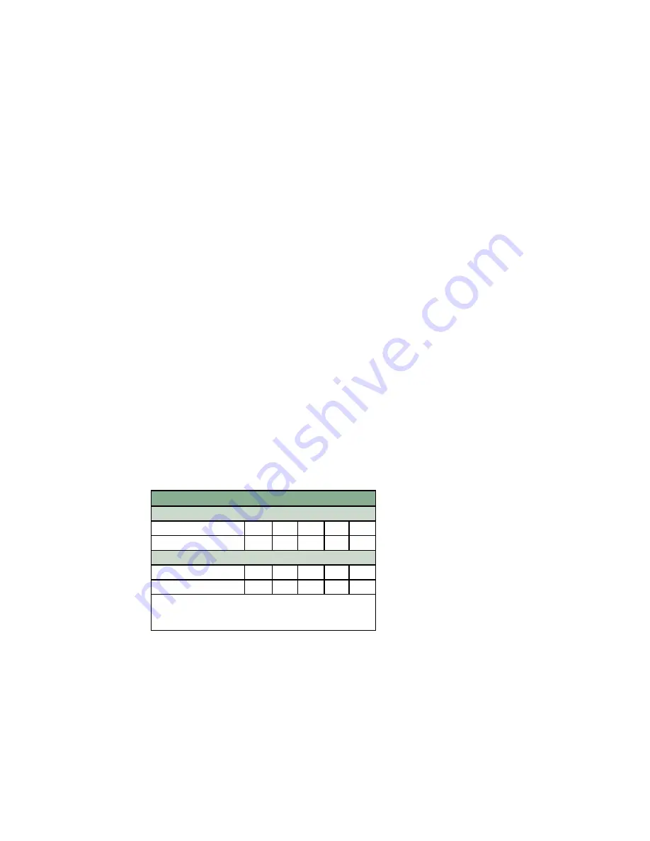 IMS MDrive 34 Plus Series Hardware Reference Manual Download Page 55