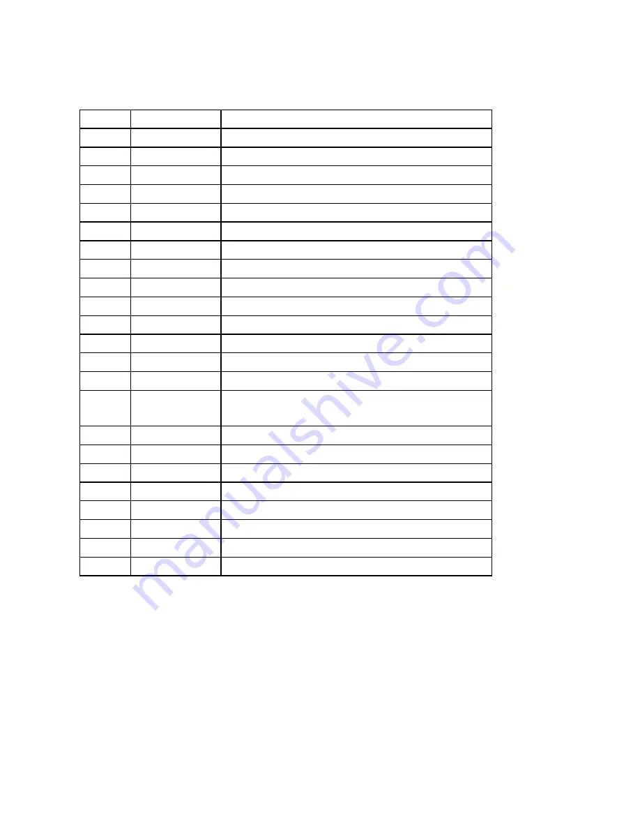 IMS MPC1005 Operation Manual Download Page 19