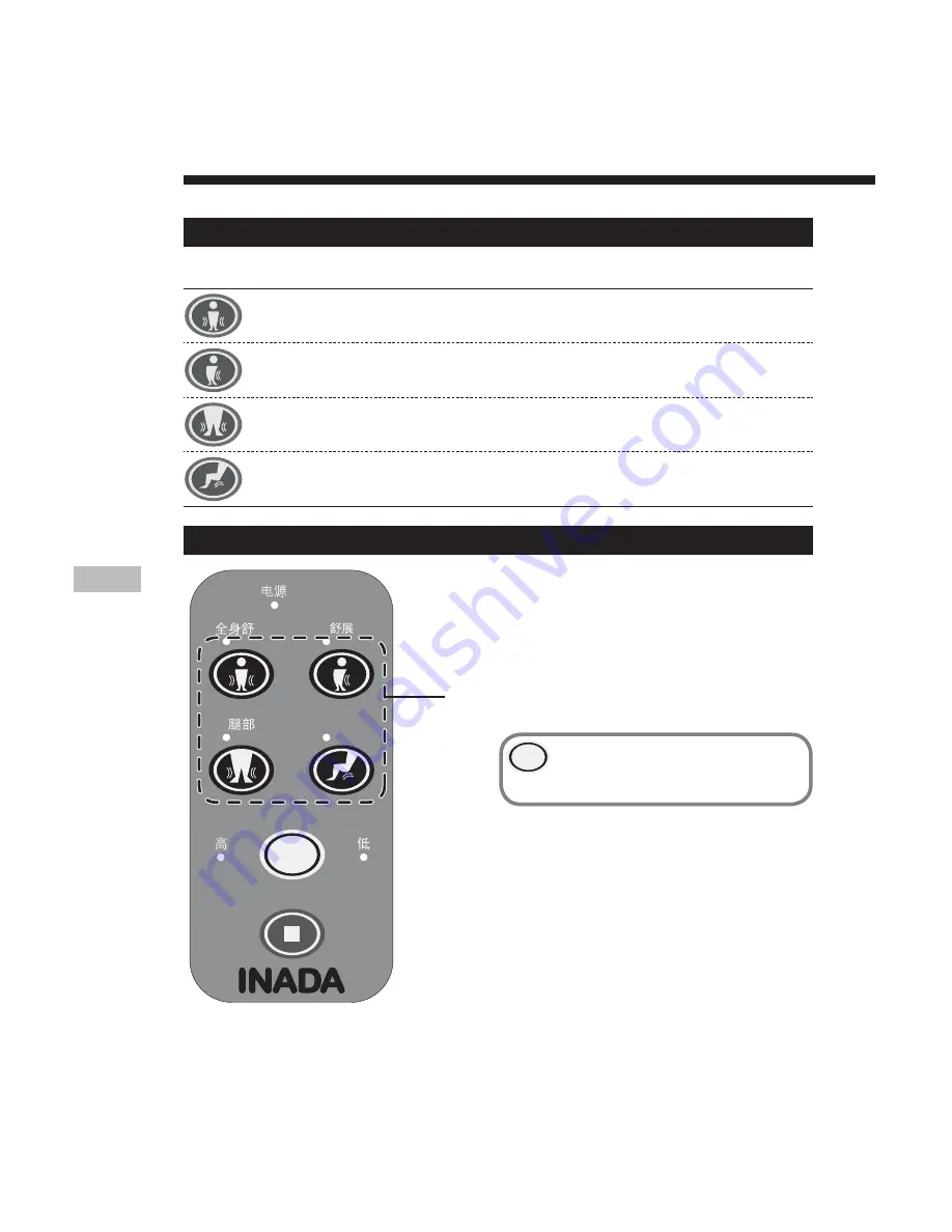 inada cube FML-3000D Operating Manual Download Page 66