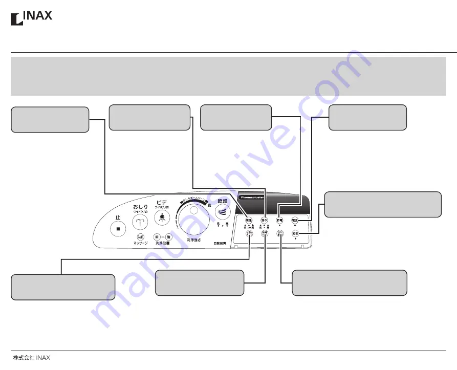 Inax CW-K31 Quick Start Manual Download Page 6