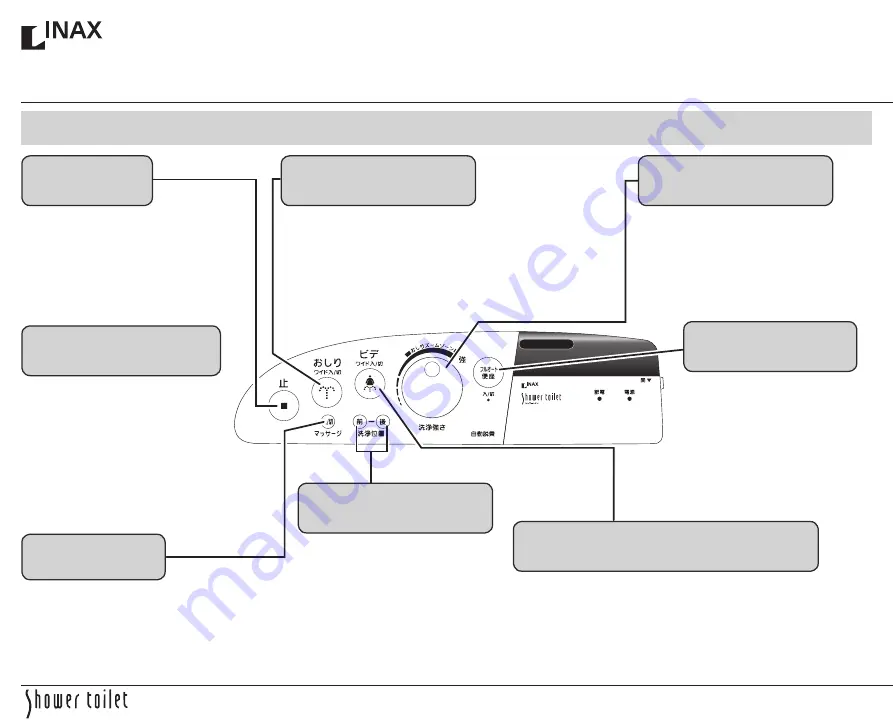 Inax CW-K31 Quick Start Manual Download Page 7