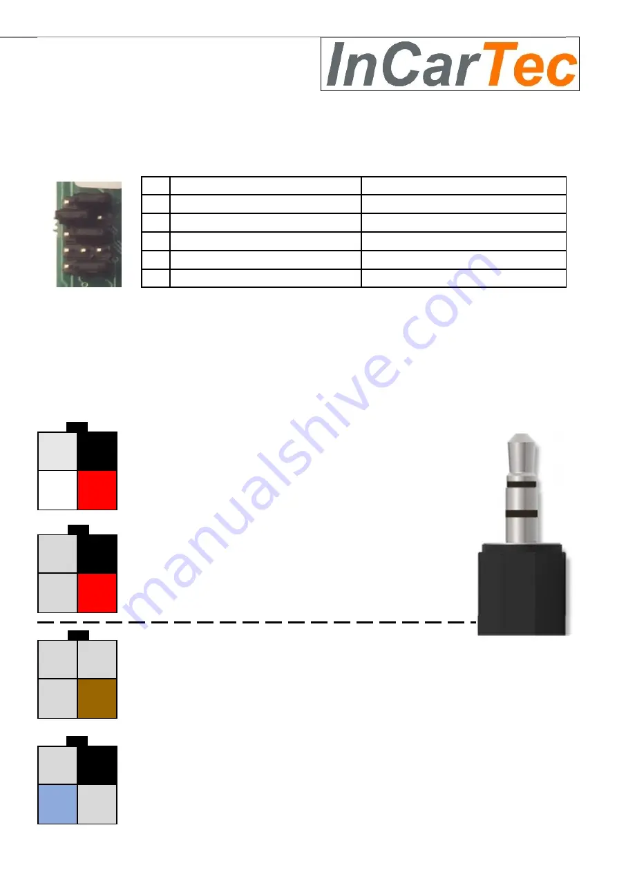 InCarTec 29-UC-050-MB1 Instructions Download Page 2