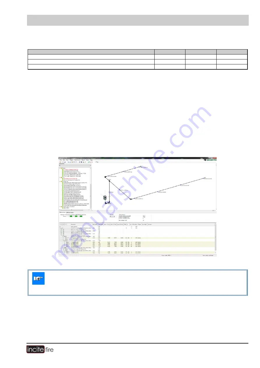 Incite Fire ASD 532 Operating Manual Download Page 37