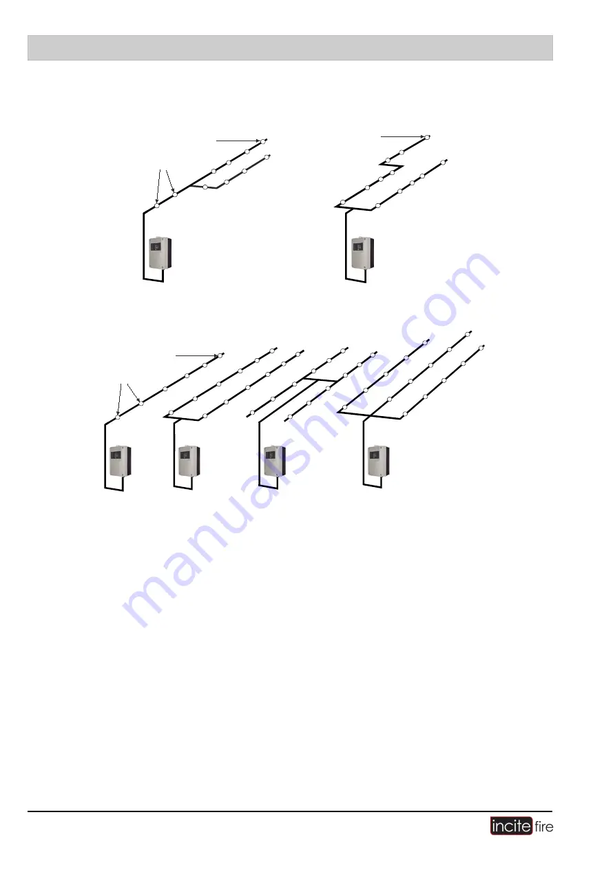 Incite Fire ASD 532 Operating Manual Download Page 40