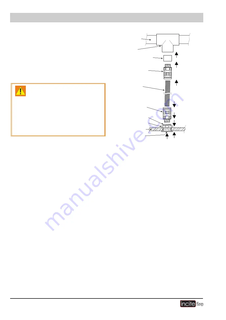 Incite Fire ASD 532 Operating Manual Download Page 66