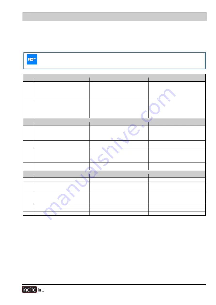 Incite Fire ASD 532 Operating Manual Download Page 113