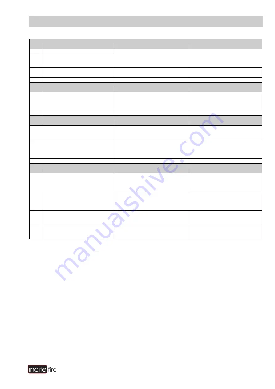 Incite Fire ASD 532 Operating Manual Download Page 115