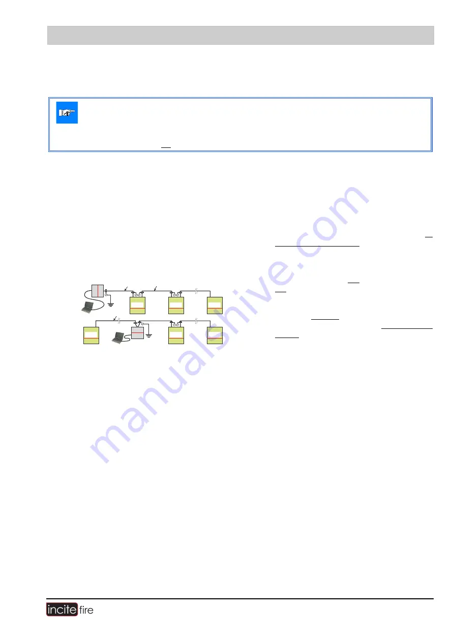 Incite Fire ASD 532 Operating Manual Download Page 117