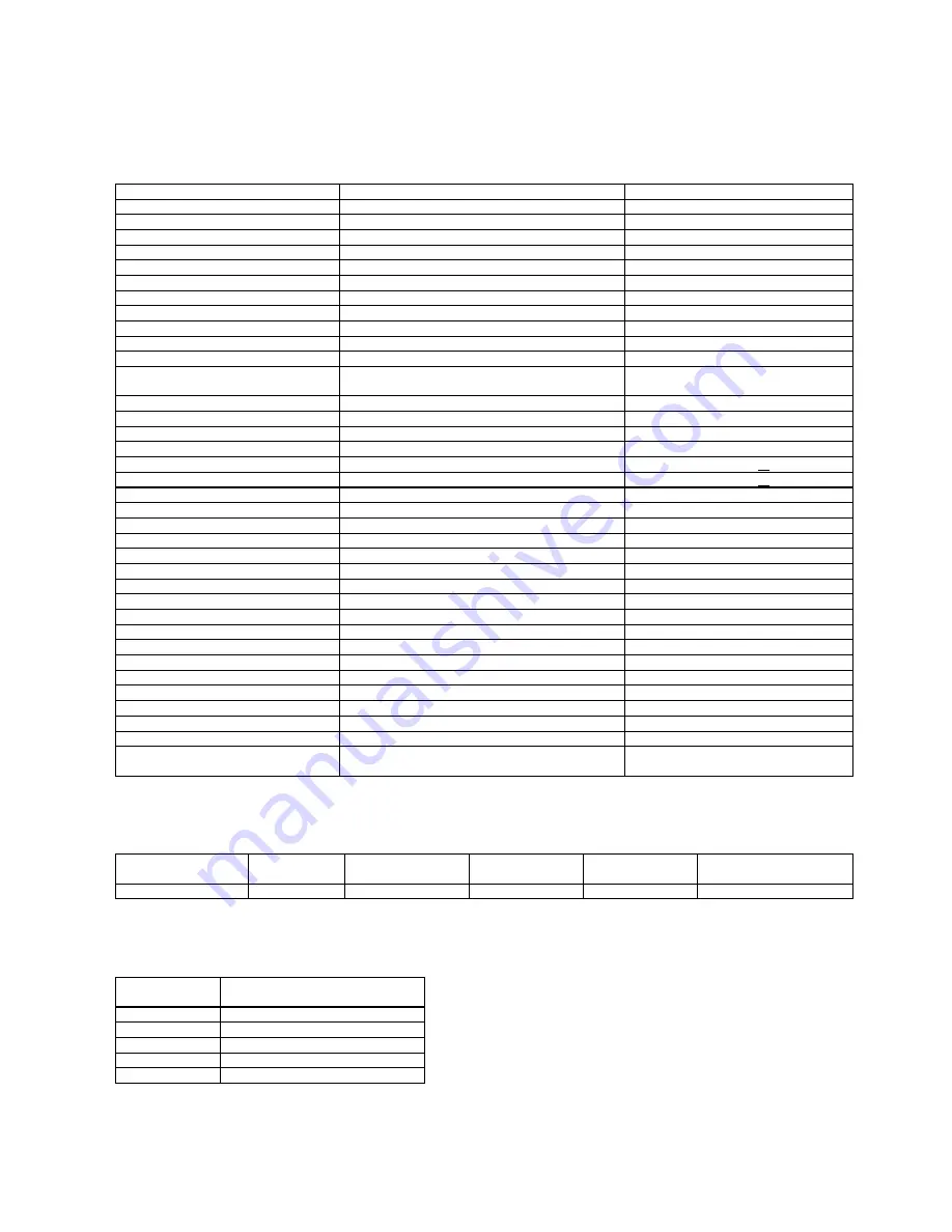 Incite Fire Sigma CP Operation And Maintenance Manual Download Page 7