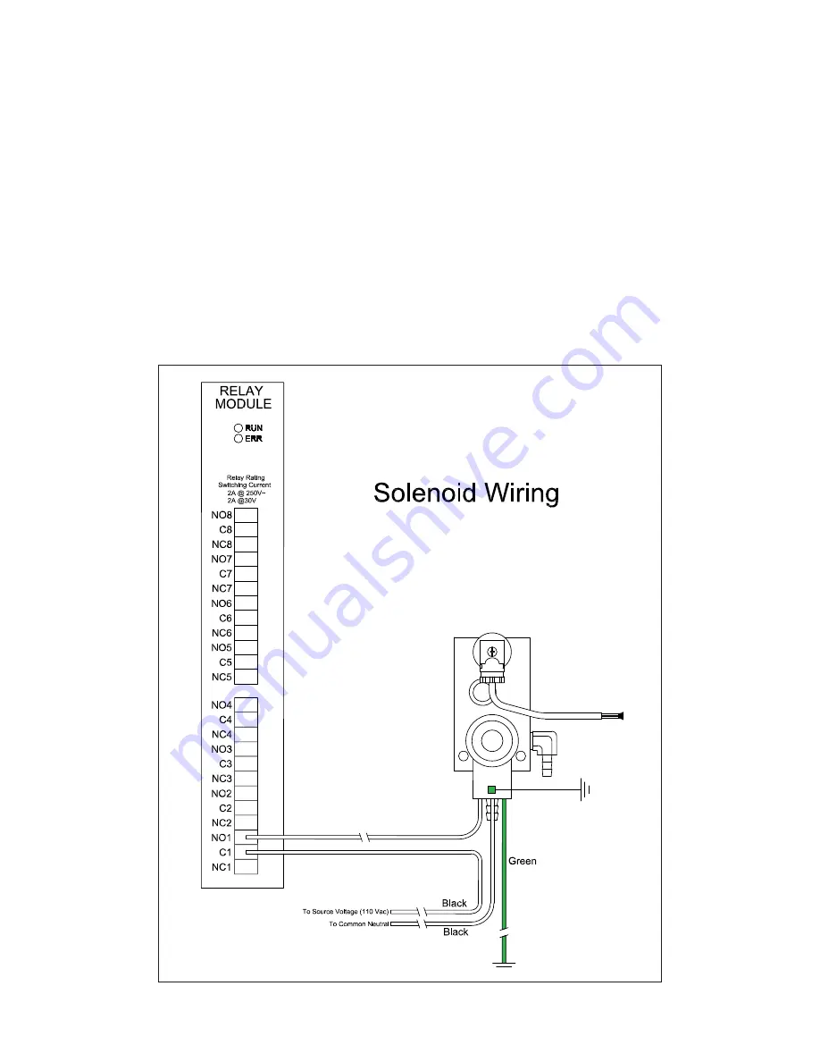 Incon TS-5000 Installation & User Manual Download Page 8