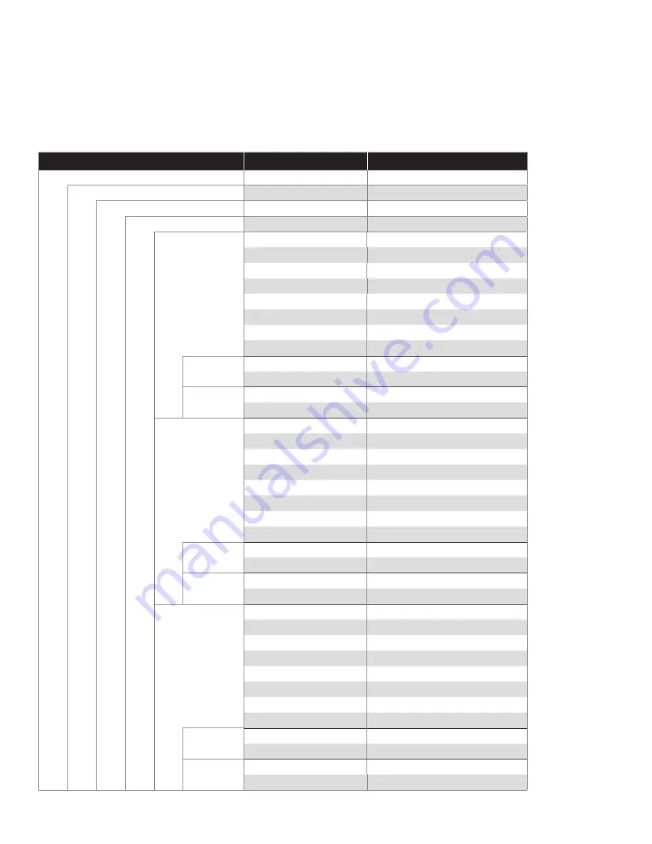 Incon TS-5000 Installation & User Manual Download Page 13