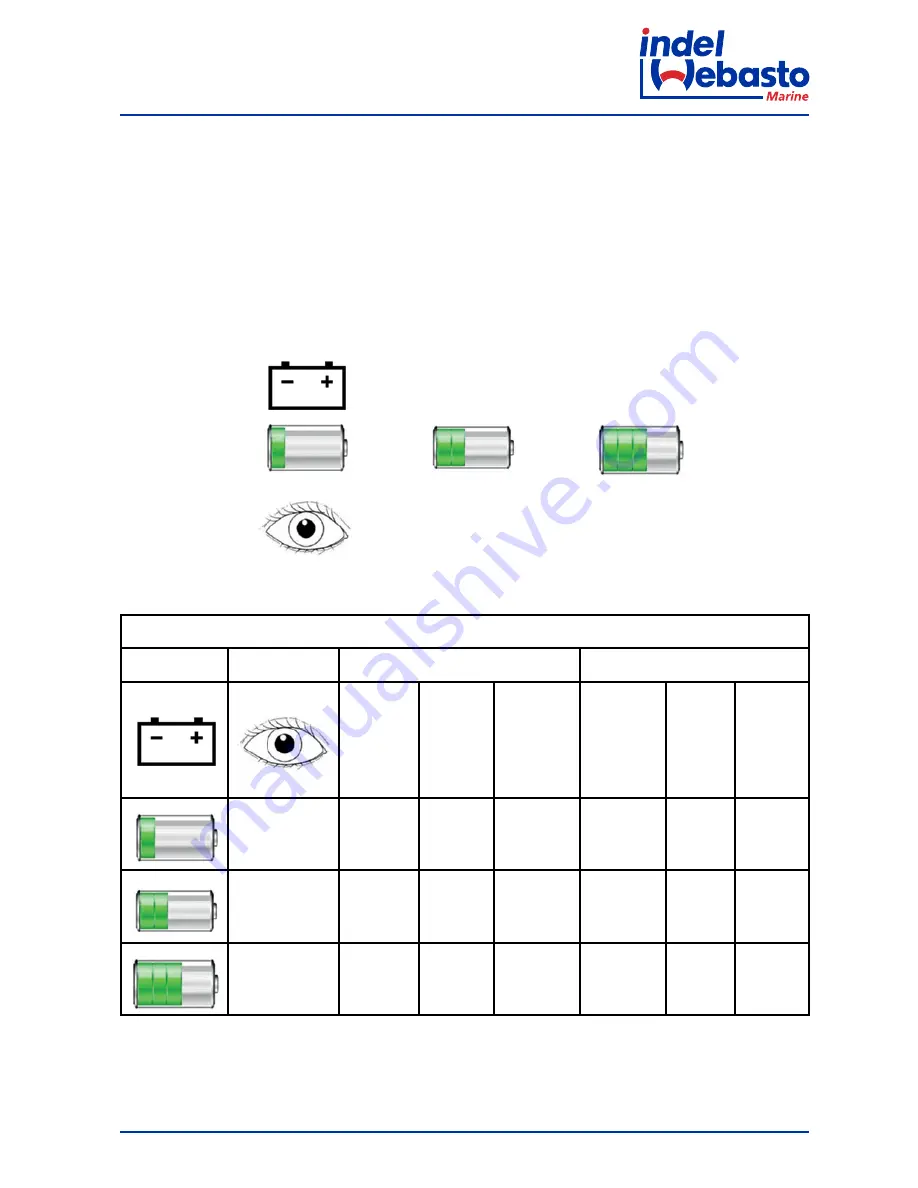 Indel Webasto isotherm 101N0212 Instruction Manual Download Page 23