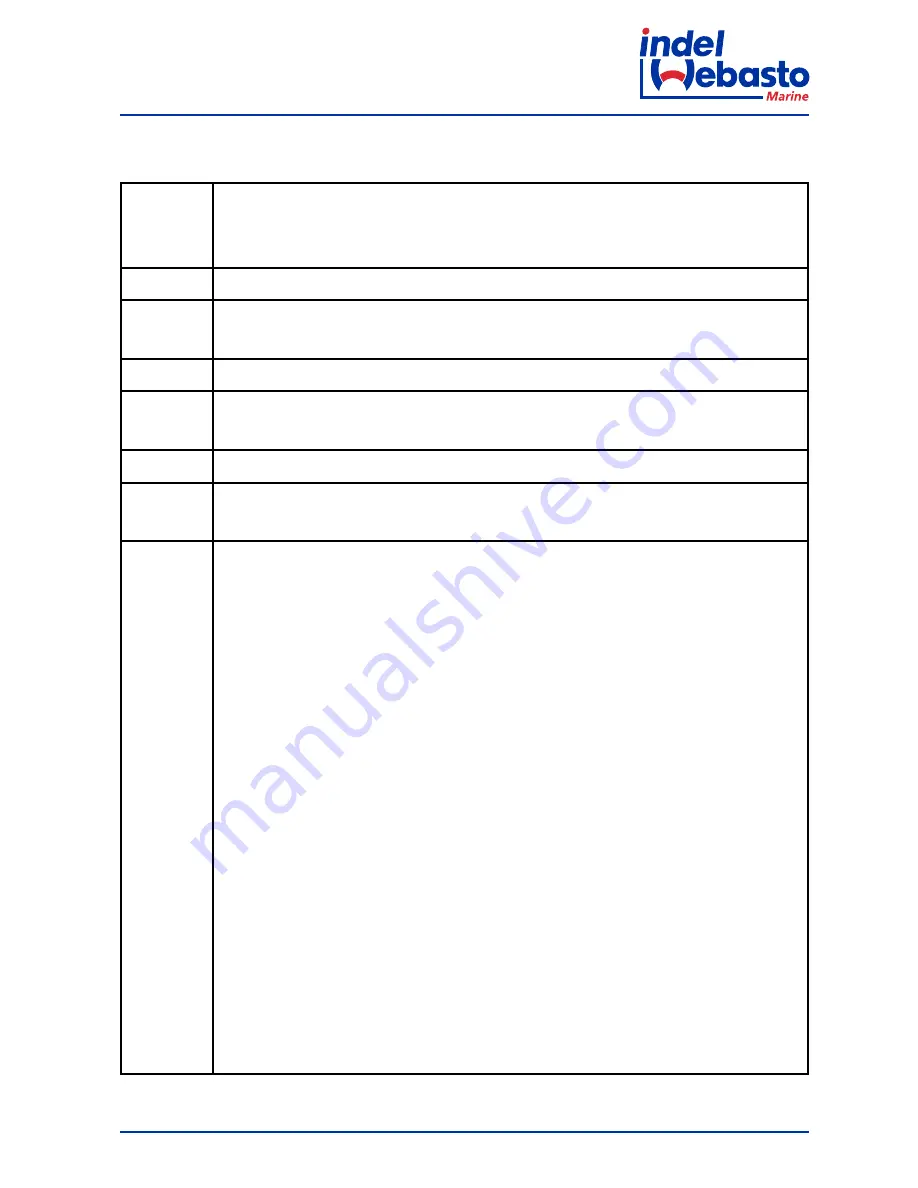 Indel Webasto isotherm 101N0212 Скачать руководство пользователя страница 117