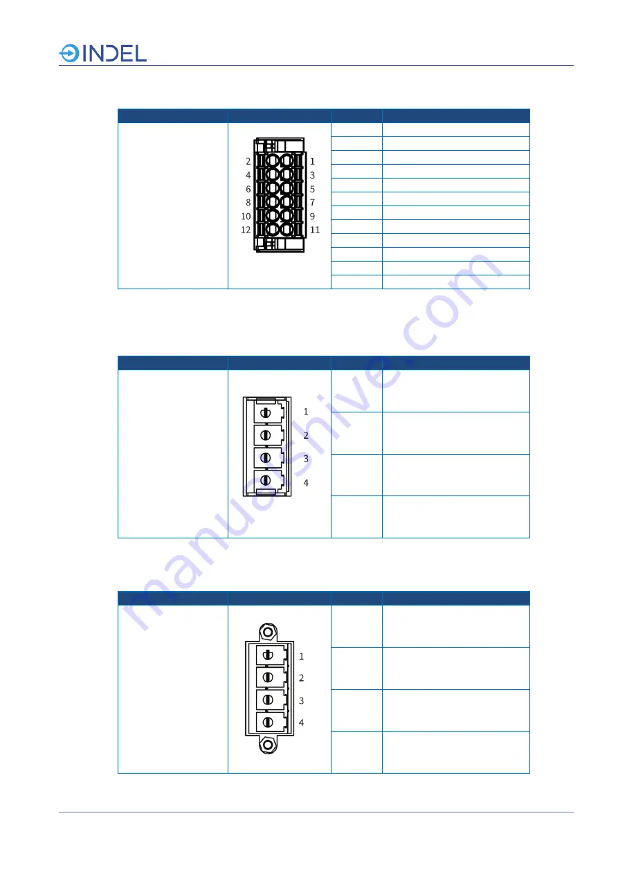 Indel GIN-SAC4 Series Hardware User Manual Download Page 52