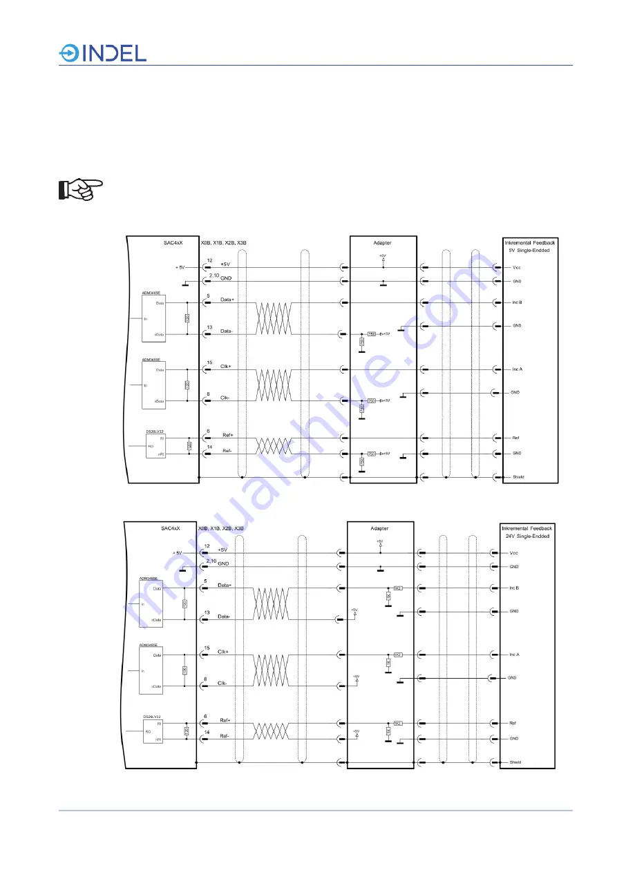 Indel GIN-SAC4 Series Hardware User Manual Download Page 64