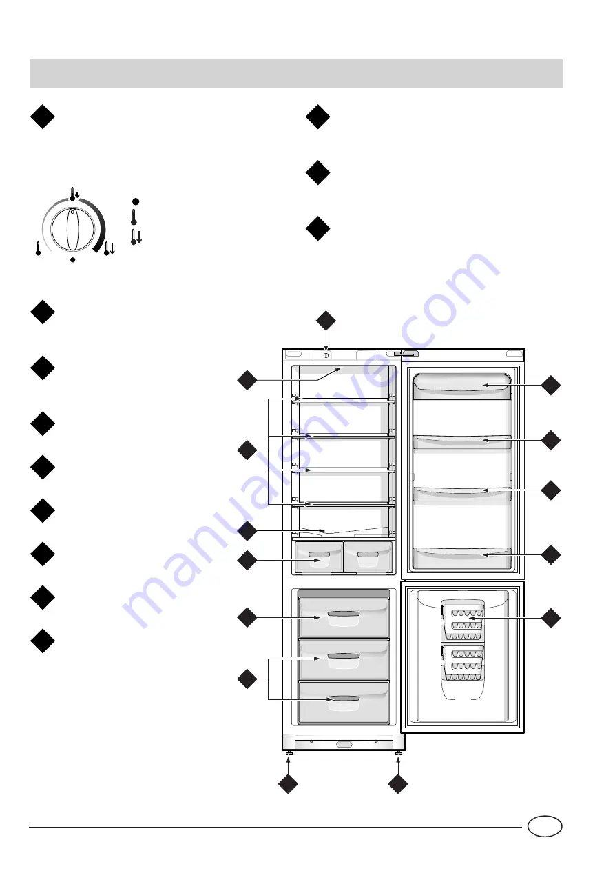 Indesit BA 14 Скачать руководство пользователя страница 13