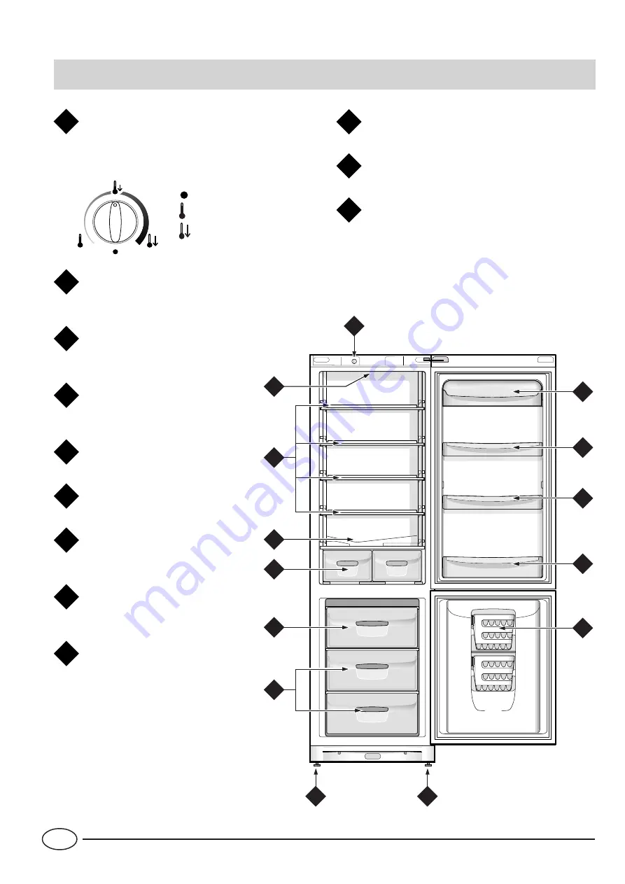 Indesit BA 14 Скачать руководство пользователя страница 22