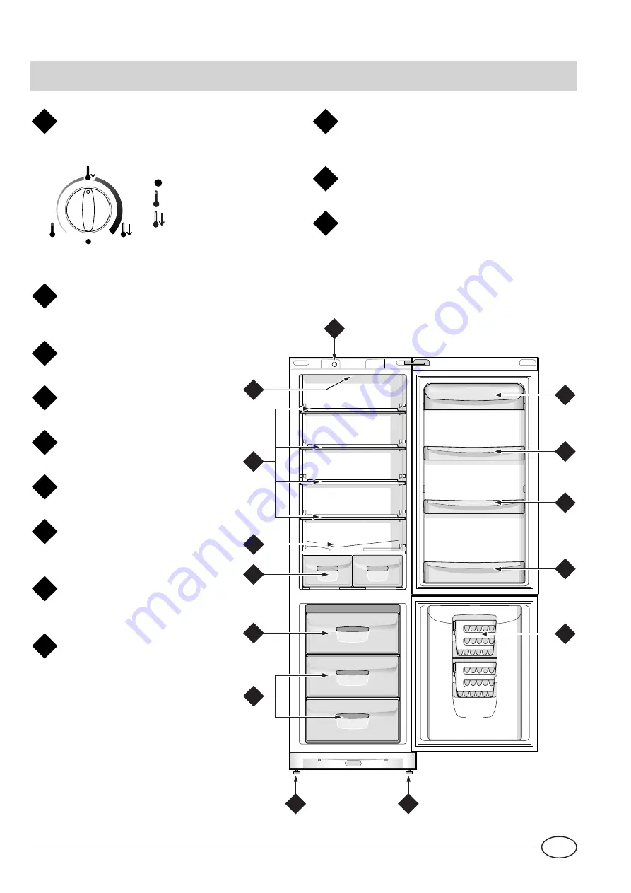 Indesit BA 14 Installation And Use Manual Download Page 31