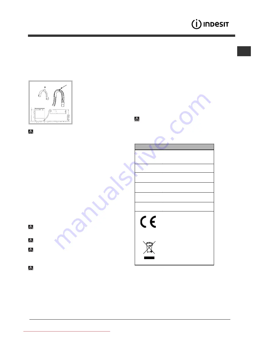 Indesit DFG 015 Operating Instructions Manual Download Page 15