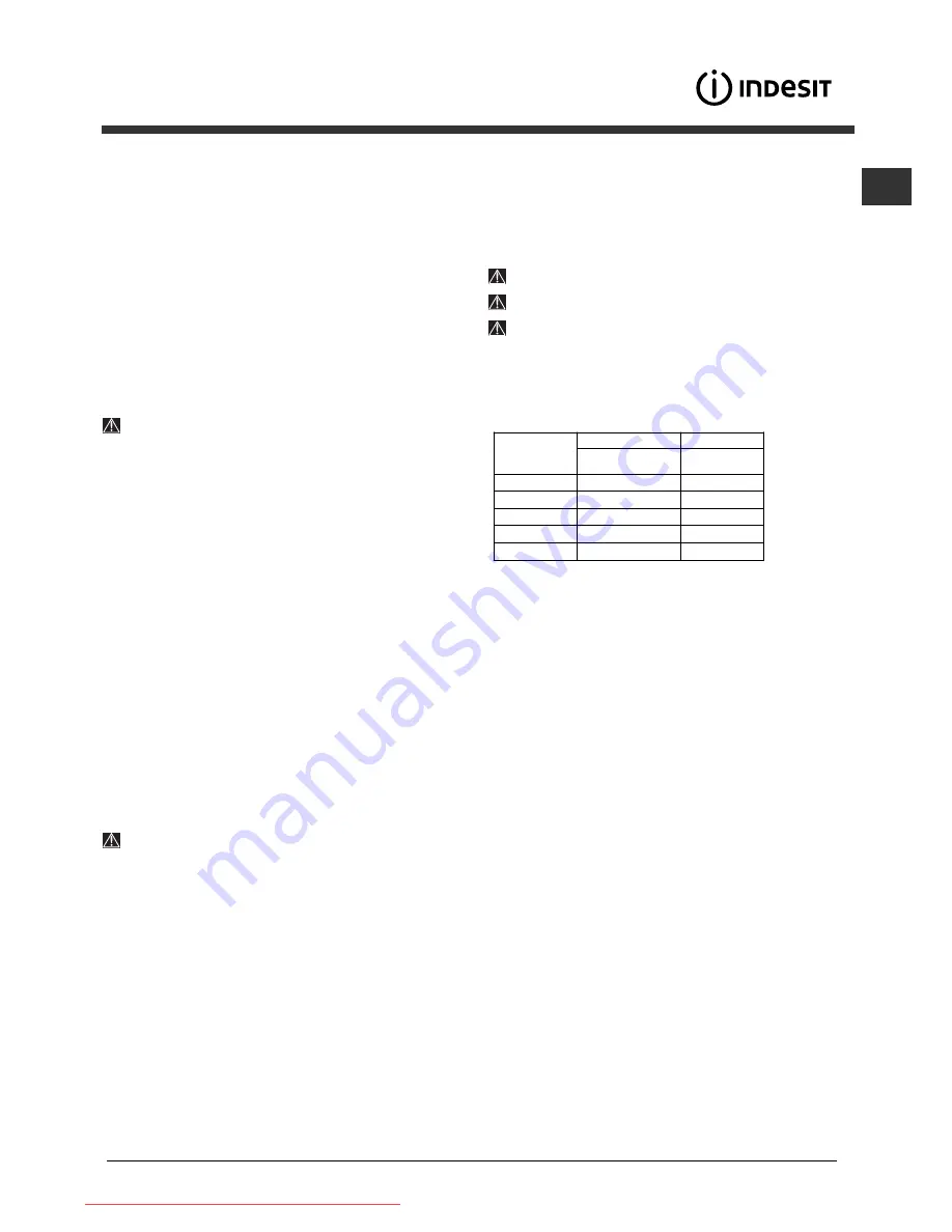 Indesit DFG 015 Operating Instructions Manual Download Page 19