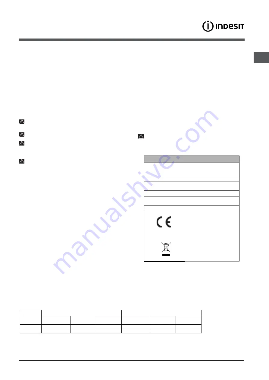 Indesit DFG 04 Скачать руководство пользователя страница 3