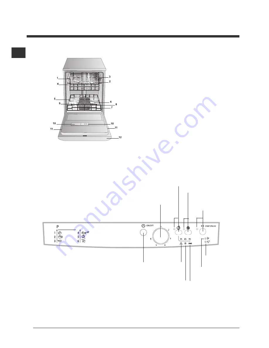 Indesit DFG 262 Скачать руководство пользователя страница 4