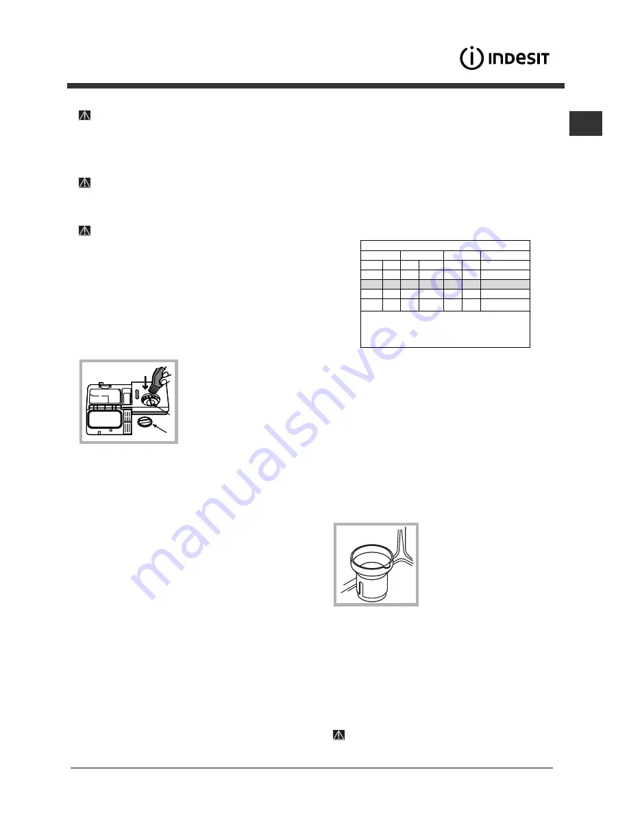 Indesit DFG 262 Скачать руководство пользователя страница 9