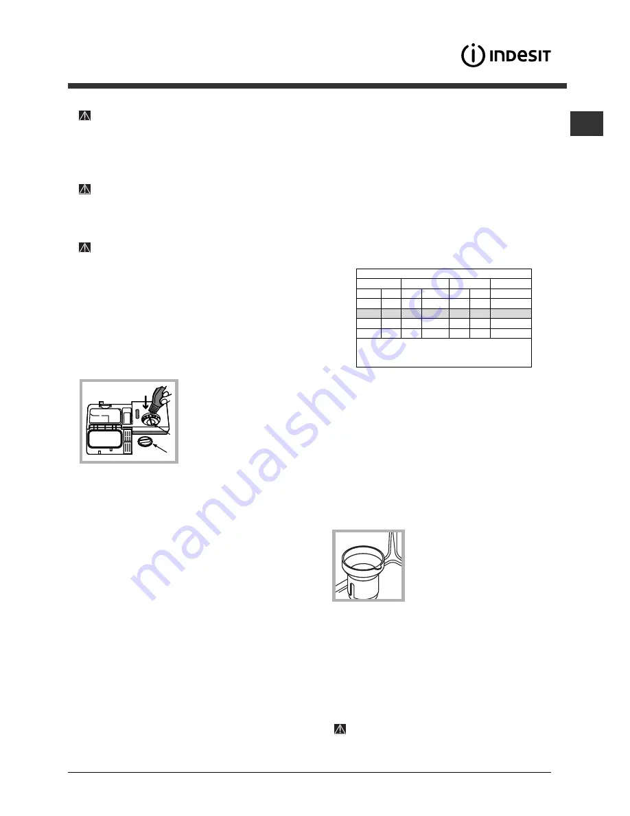 Indesit DFG 262 Operating Instructions Manual Download Page 69