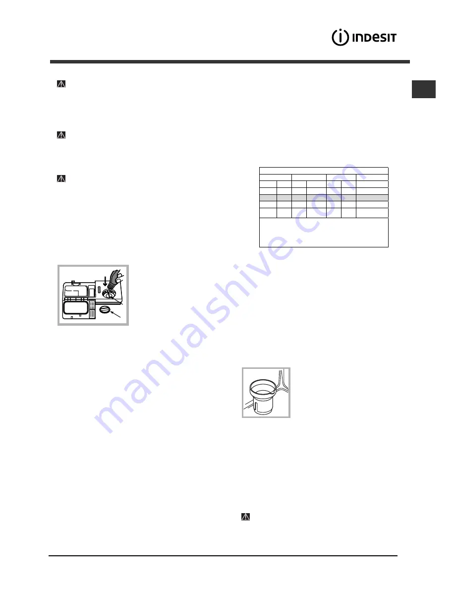 Indesit DFG 262 Скачать руководство пользователя страница 81