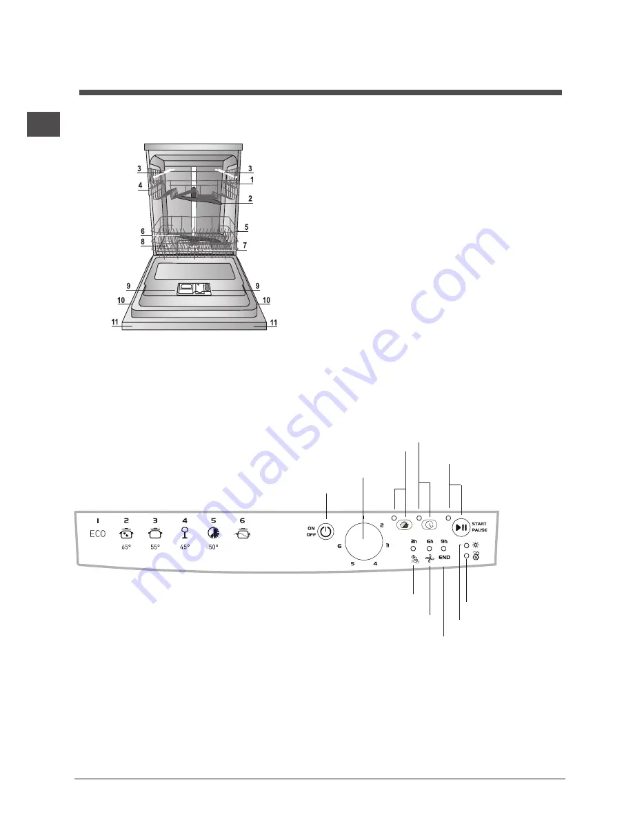 Indesit DFG 26B1 Скачать руководство пользователя страница 34