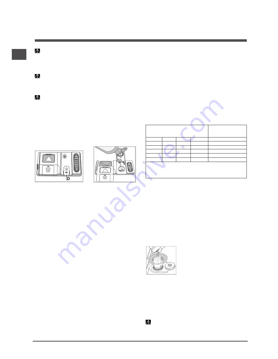 Indesit DFG 26B1 Manual Download Page 68