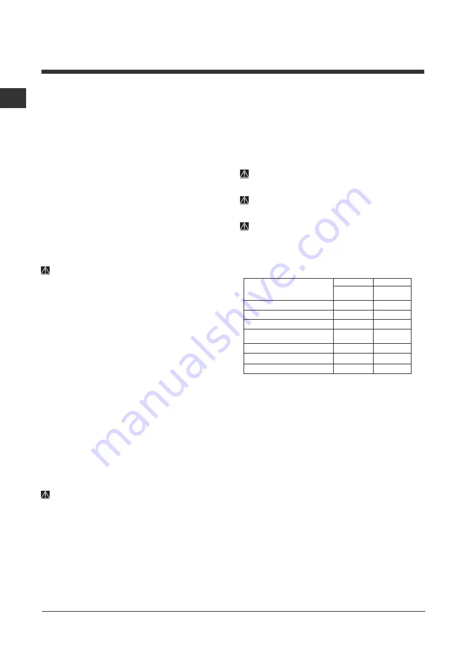 Indesit DFP 2727 Operating Instructions Manual Download Page 8