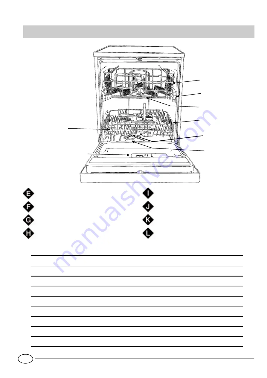 Indesit DI 63 A Installation And Use Manual Download Page 4