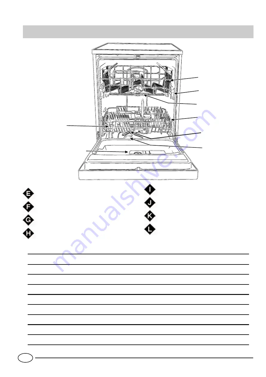 Indesit DI 63 A Installation And Use Manual Download Page 24