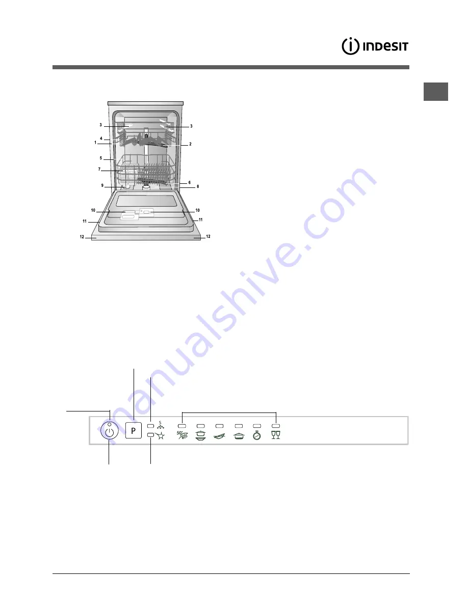 Indesit DIF 1614 Скачать руководство пользователя страница 5